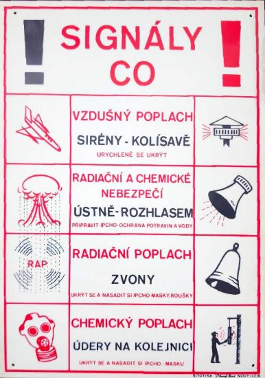 Cedule Civilní obrana z období Československa - Signály CO